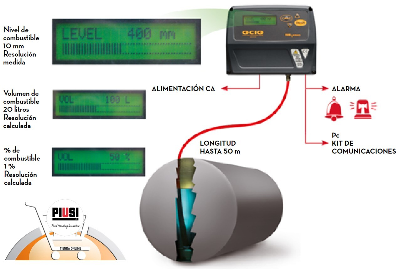 Inicador de nivel depósitos de gasoil con alarmas Piusi Ocio F0075510D