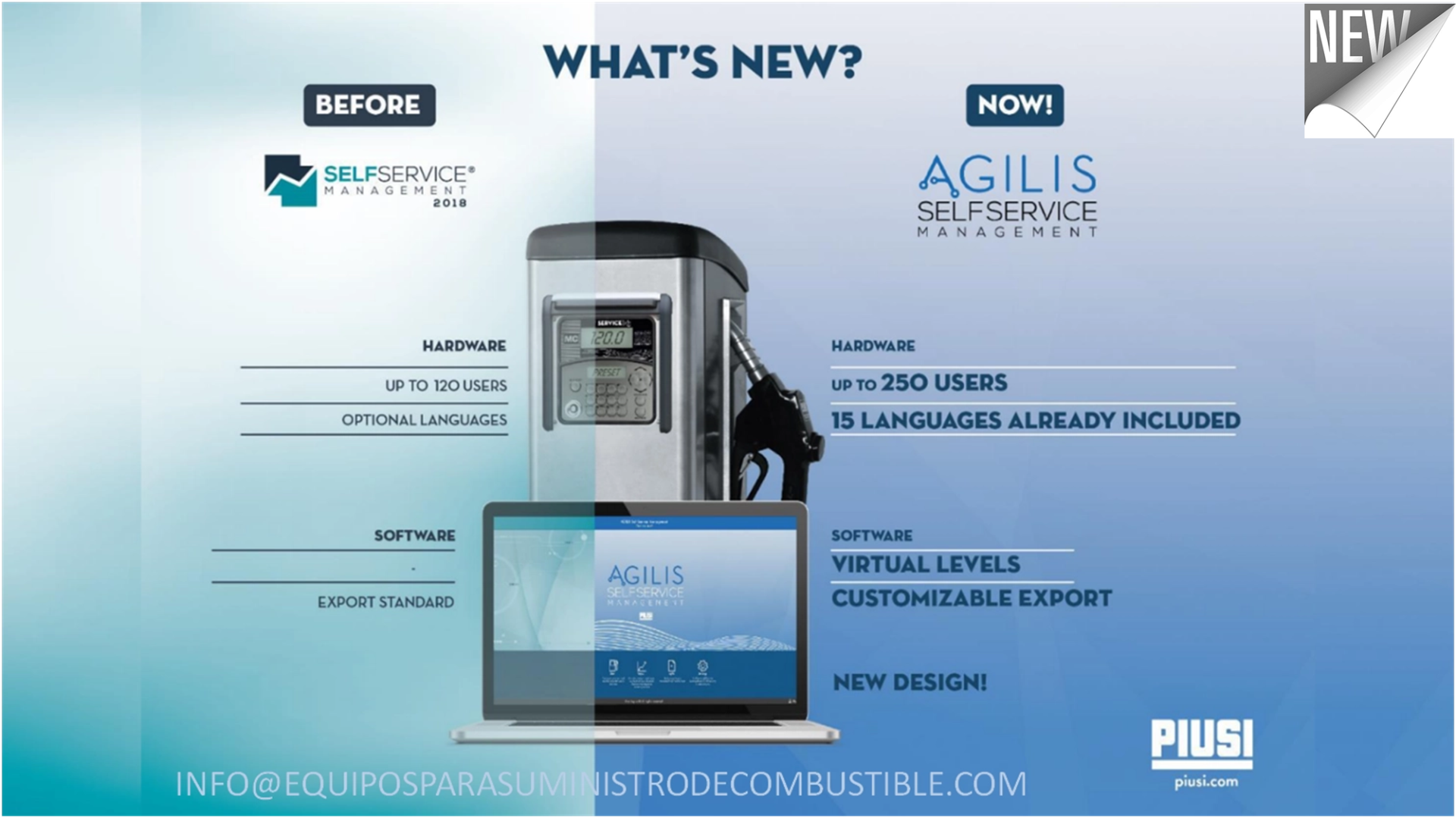 Self Service Management Piusi AGILIS software gasóleo profesional